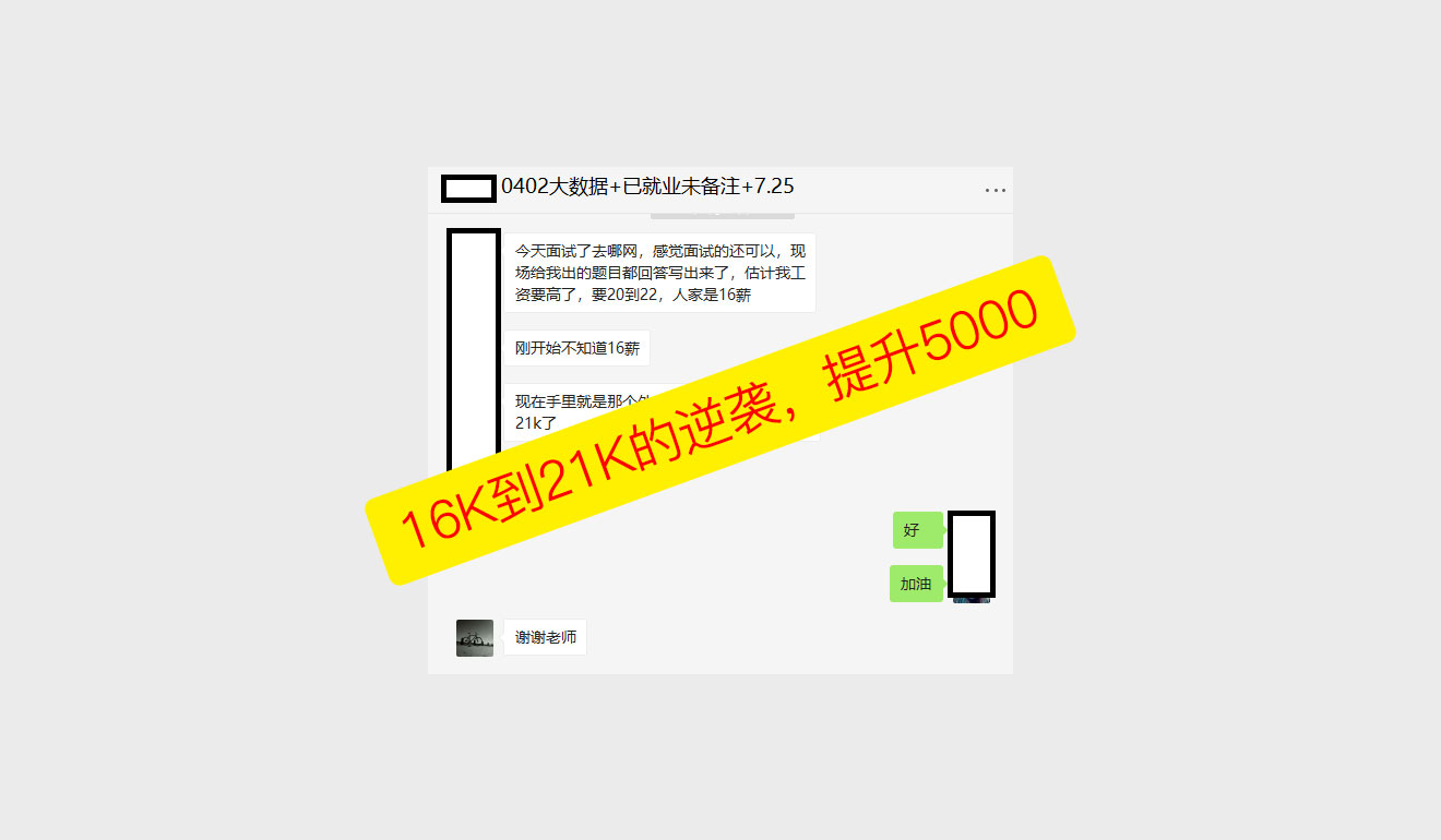 16K到21K的逆袭，提升5000